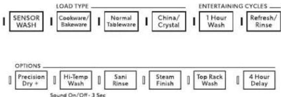 JENN-AIR JDB9200CWX TriFecta - Choisir un programme et une option (les programmes et options varient selon les modèles). - 1
