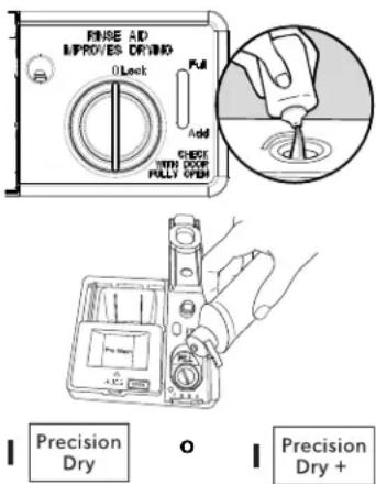 JENN-AIR JDB9200CWX TriFecta - Secado: El agente de enjuague es fundamental. - 1