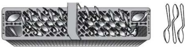 JENN-AIR JDB9200CWX TriFecta - Prepare y cargue la lavavajillas - 7