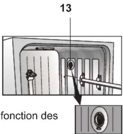 BLOMBERG DWT 59500 FBI - À LA DÉCOUVERTE DE VÔTURE LAVE-VAISSELLÉ - 2