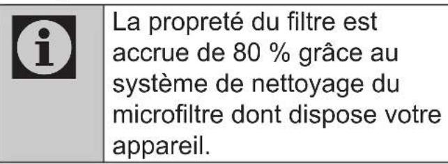 BLOMBERG DWT 59500 FBI - NETTOYAGE DES Filtres - 1
