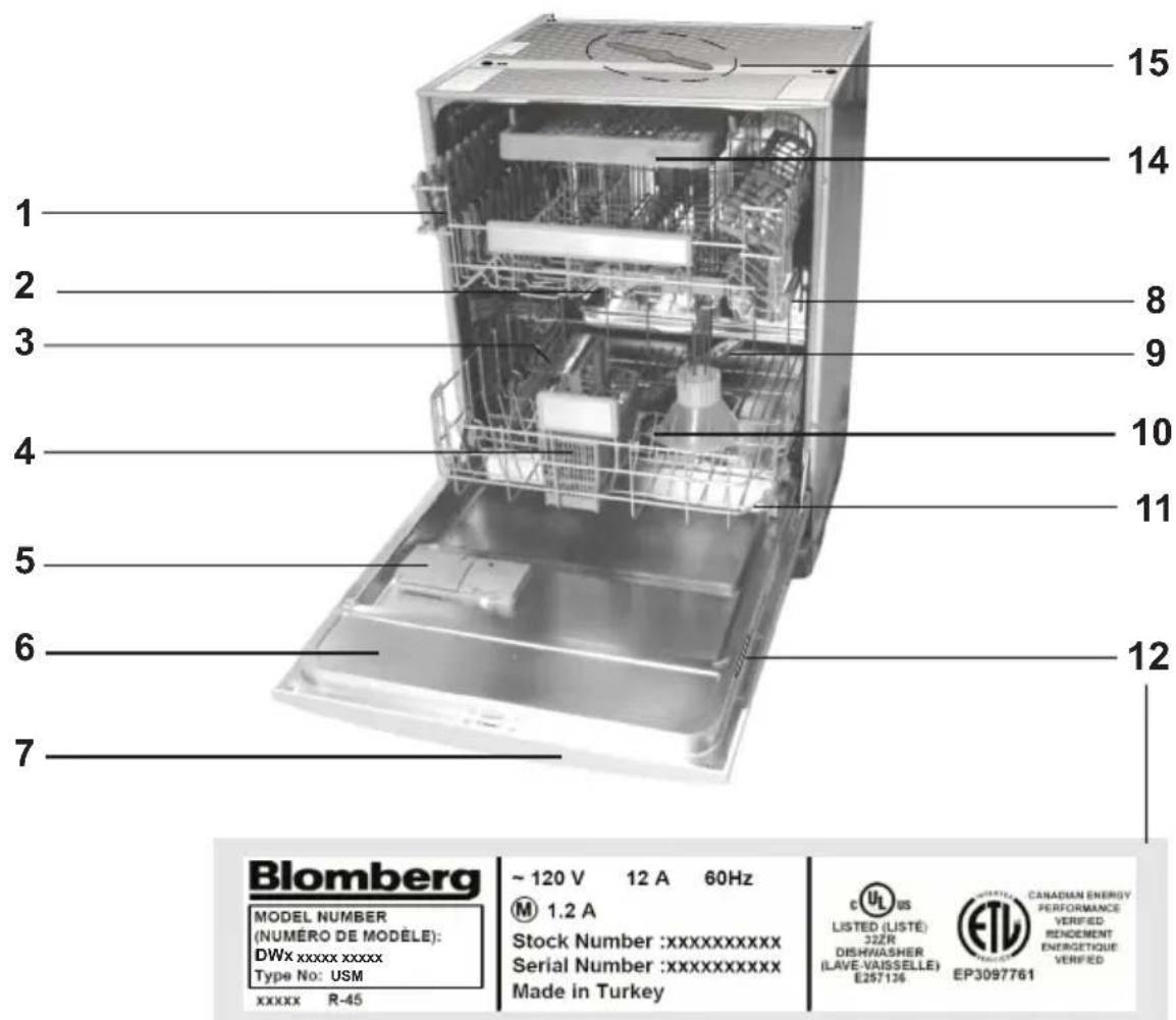 BLOMBERG DWT 58500 SS - À LA DÉCOUVERTE DE VOTRE LAVE-VAISSELLÉ - 1