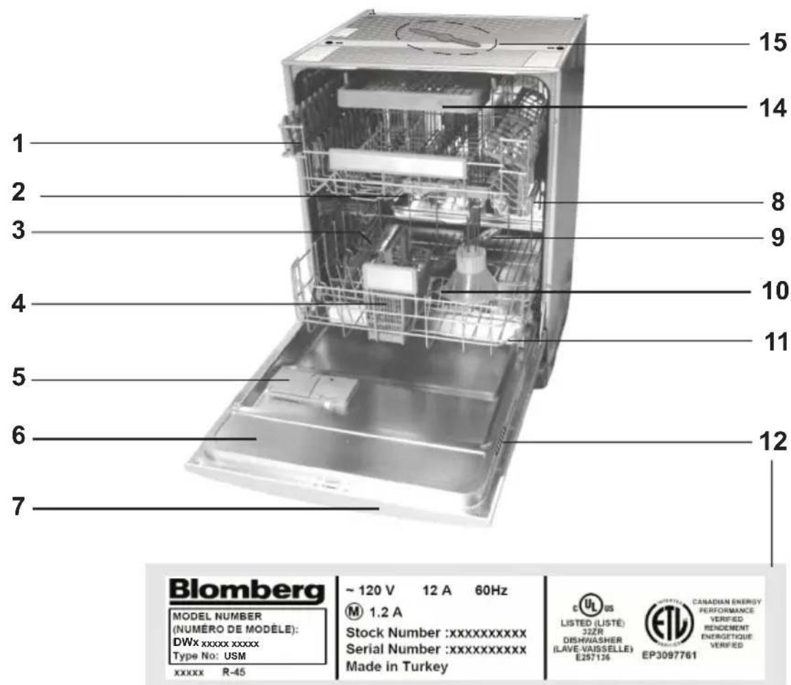 BLOMBERG DWT 58500 FBI - À la découverte de votre lave-vaisselle - 1