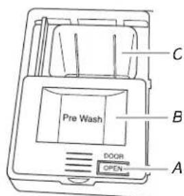 AMANA ADB1700ADW - Add Detergent (Dispenser varies by model) - 2