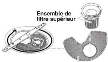AMANA ADB1700ADW - Système de filtration - 1
