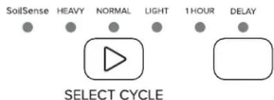 AMANA ADB1700ADS - Select a Cycle (cycles vary by model) - 1