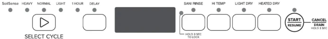 AMANA ADB1700ADS - Cycle and Option Descriptions - 1