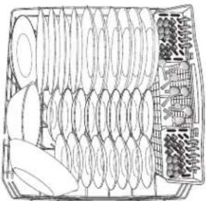 AMANA ADB1500ADW - 10-Place Setting Loading pattern - 2