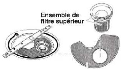 AMANA ADB1500ADW - Système de filtration - 1