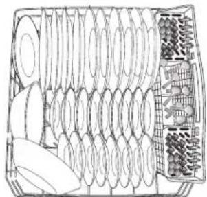 AMANA ADB1500ADW - Mode de chargement pour 10 couverts - 2