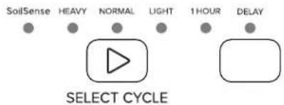 AMANA ADB1500ADW - Select a Cycle (cycles vary by model) - 1