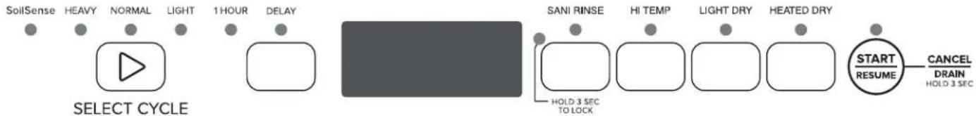 AMANA ADB1500ADW - Cycle and Option Descriptions - 1