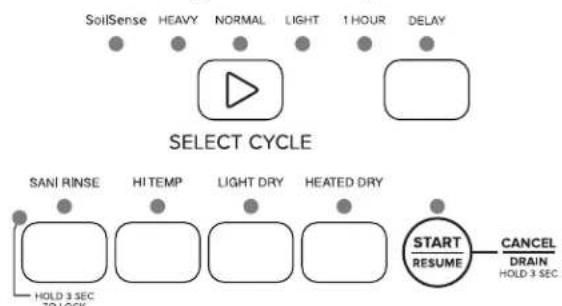 AMANA ADB1500ADW - Selección un ciclo y unaopy (los ciclos y las). opiones varian segun el Modelo). - 1