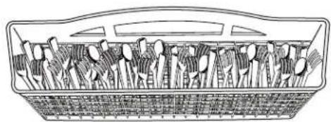 AMANA ADB1300AFW - Place load pattern (when silverware basket is in lower rack) - 4