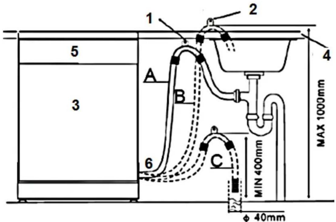 PKM DW12A++7 - Hocheinbau - 1