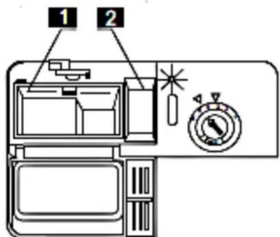 PKM DW12A++7 - Füllendes Behälters - 3