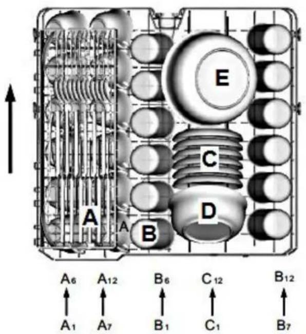 PKM DW12A++7 - Oberer Geschirttkorb - 3