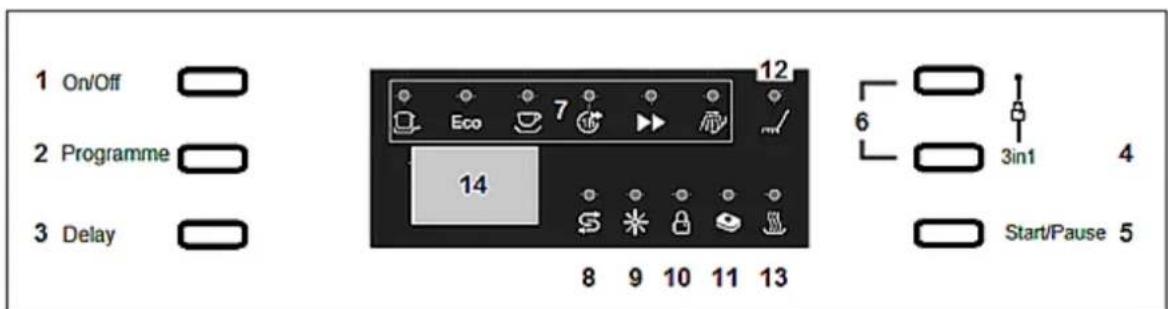 PKM DW12A++7 - Fixation de la barre d'espacement - 3