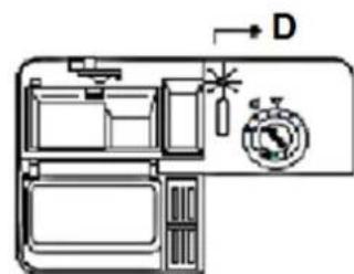 PKM DW12A++7 - Filling of the rinse aid container - 2