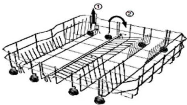 PKM DW12A++7 - Unterer/oberer Besteckkorb; Klappablagen2 - 1