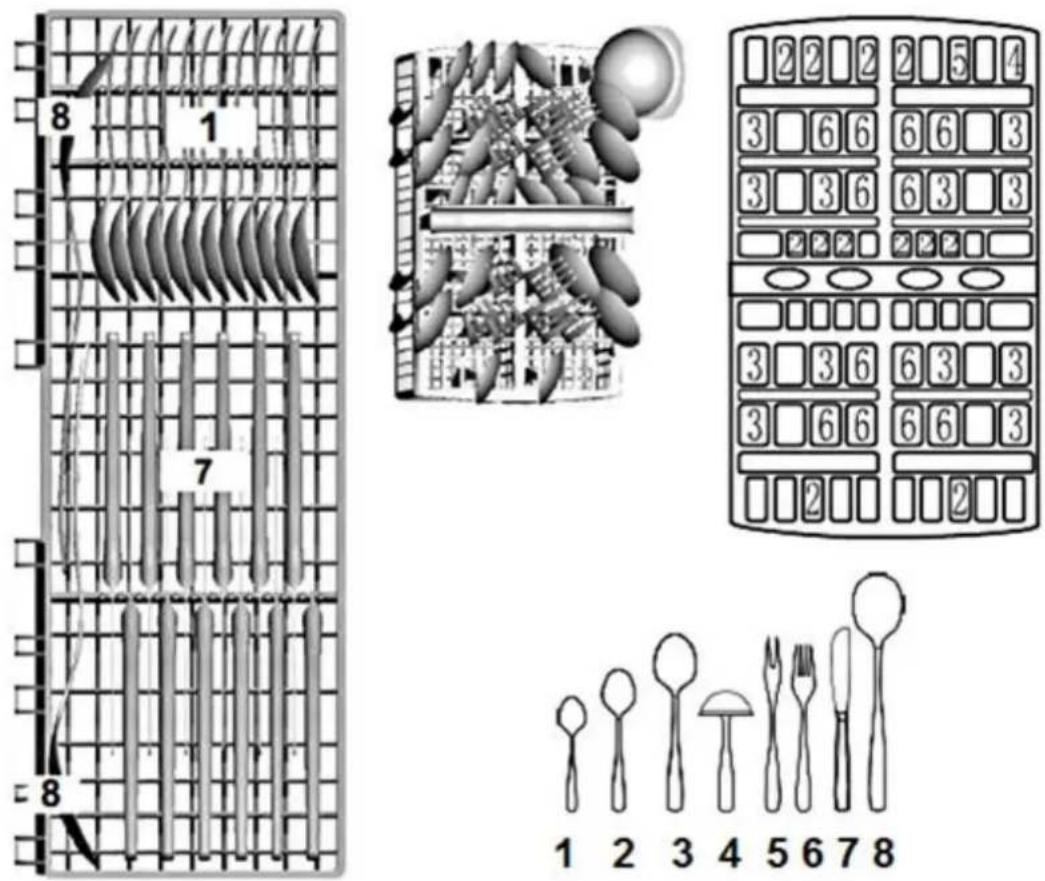PKM DW12A++7 - Panier inférieur - 2