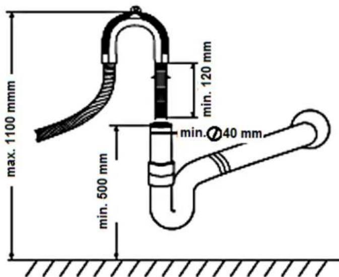 PKM DW12A++7 - Installation of the waste water hose - 1