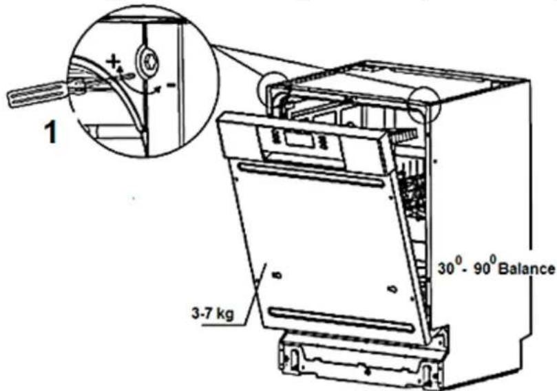 PKM DW12A++7 - Réglage de tension du ressort de la porte - 1