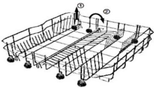 PKM DW12A++7 - Panier inférieur/supérieur - étagère rabattables8 - 1