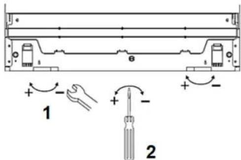 PKM DW12A++7 - Waagerechte Ausrichtung - 1