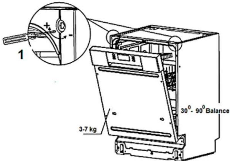 PKM DW12A++7 - Adjusting of the door-spring tension - 1