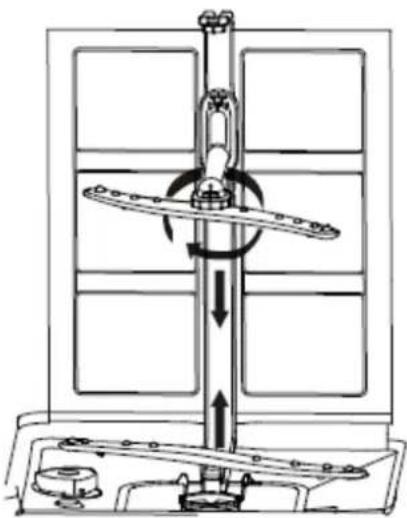 PKM DW12A++7 - Spray arms - 1