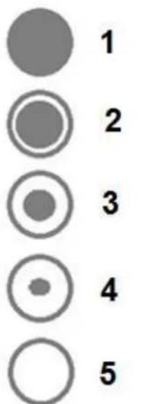 PKM DW127FIA++ - Filling of the rinse aid container - 1