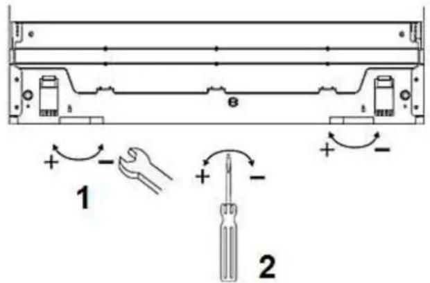 PKM DW127FIA++ - Elektrische aansluiting - 2