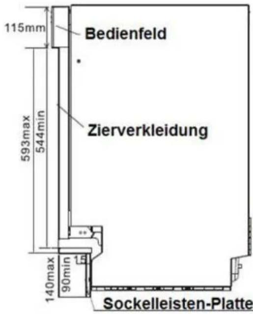 PKM DW127FIA++ - Installation der Sockelleiste - 1