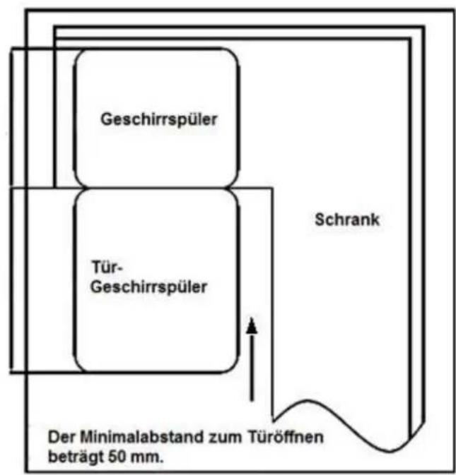 PKM DW127FIA++ - AnbringendesKondenswasser-Schutzstreifens - 4