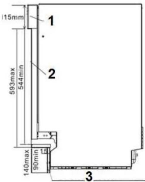PKM DW127FIA++ - Elektrische aansluiting - 3