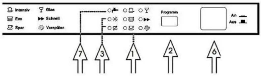PKM DW127FIA++ - Vaststelling van de bovenste spacer - 5