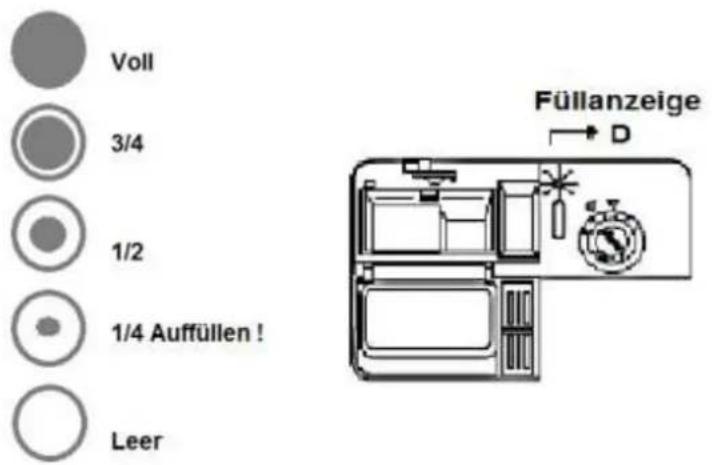 PKM DW127FIA++ - Klarspuler-Behalter befüllen - 1