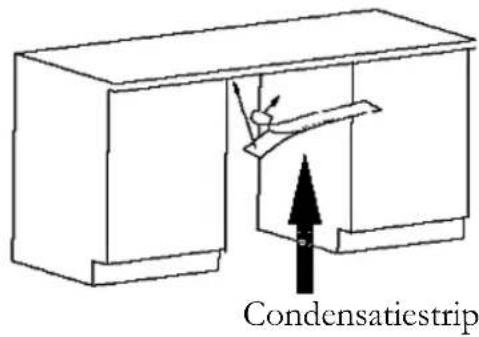 PKM DW127FIA++ - Voor de installmentie - 1