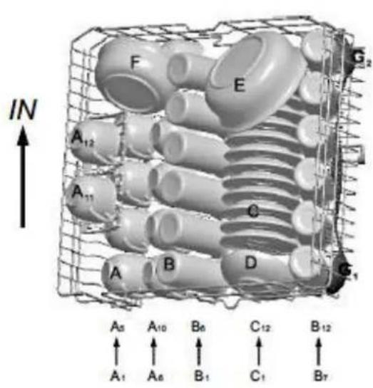 PKM DW127FIA++ - Beladen des oberen Geschirrkorbs - 1