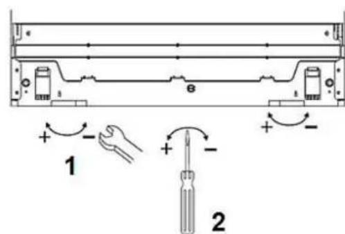 PKM DW127FIA++ - Proper levelling - 1