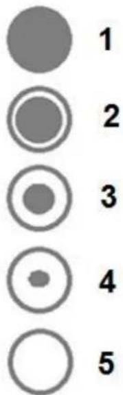 PKM DW127FIA++ - Remplir le réserve à produit de rinceage - 1