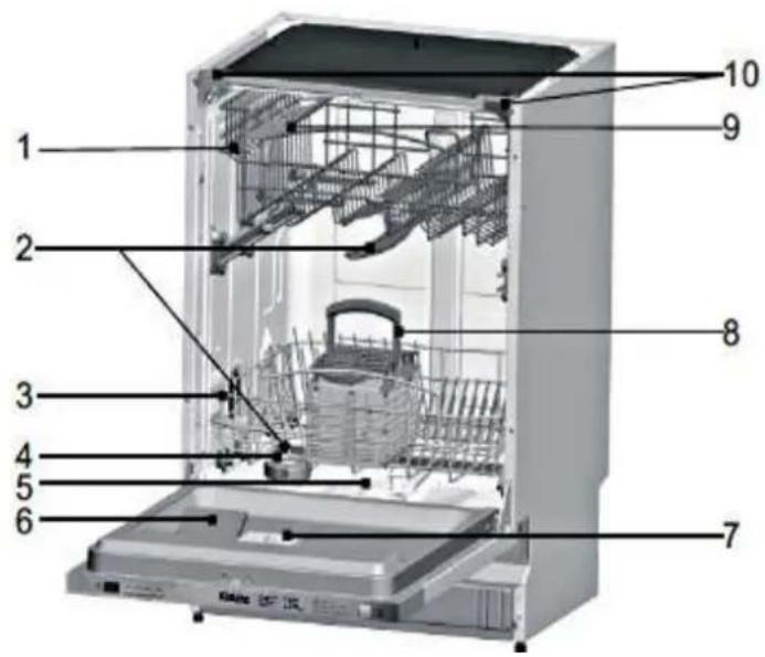 PKM DW127FIA++ - 3 - 1
