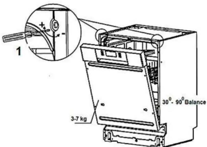 PKM DW127FIA++ - Voor de installmentie - 8