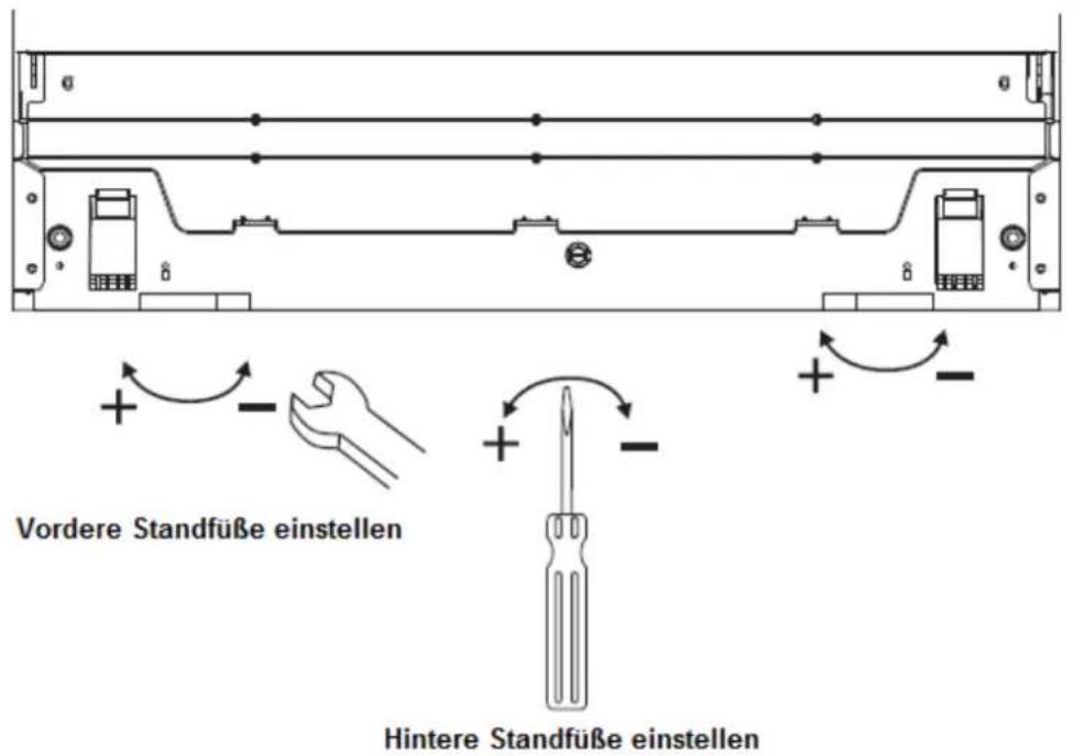 PKM DW127FIA++ - Waagerechte Ausrichtung - 1