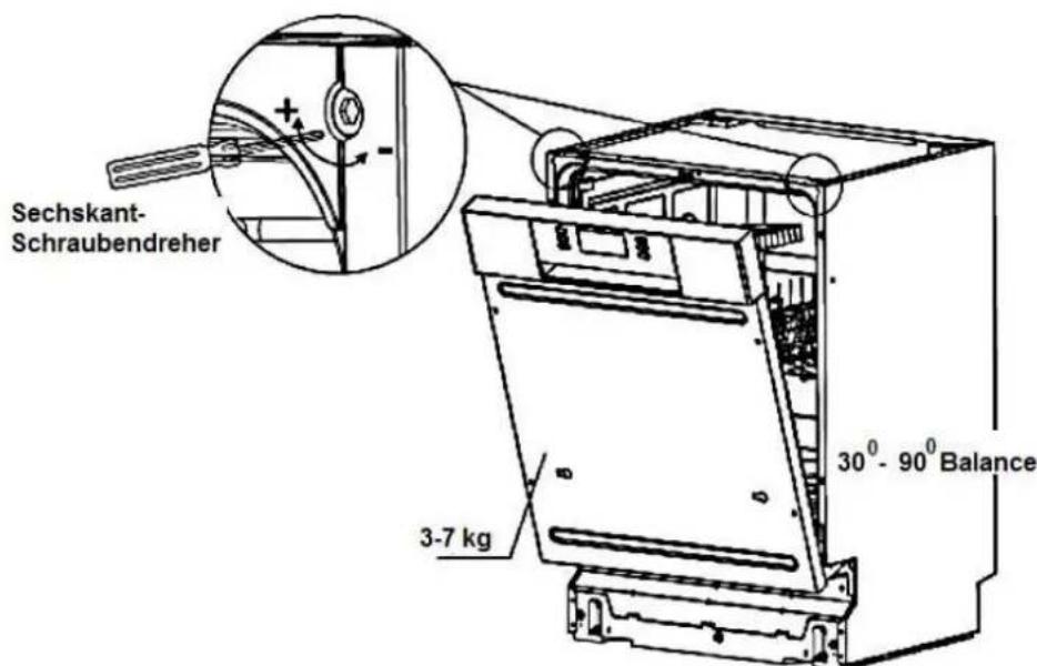 PKM DW127FIA++ - Einstein der Spannung der Türfeder - 1