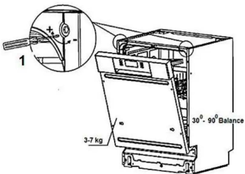 PKM DW127FIA++ - Adjusting of the tension of the door-spring - 1