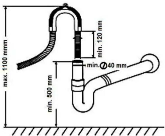 PKM DW127FIA++ - Waterafvoer installment - 1