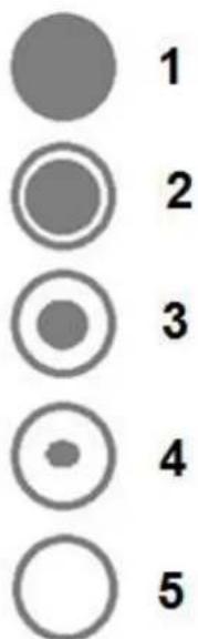 PKM DW127FIA++ - Het vullen van de glansspoelmiddel container - 1