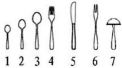 PKM DW127FIA++ - Charger le panier supérieur - 6